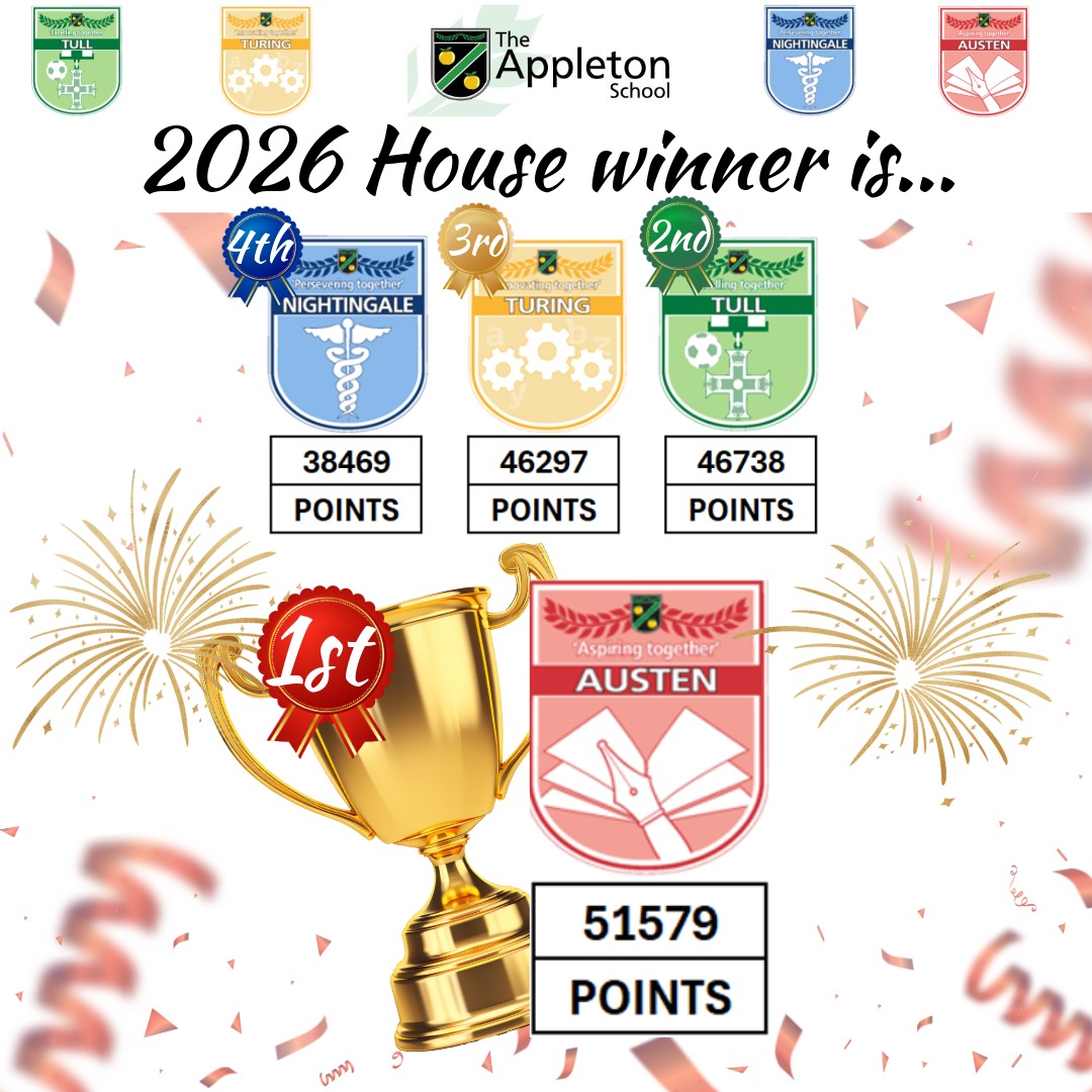 2026_HouseWinner